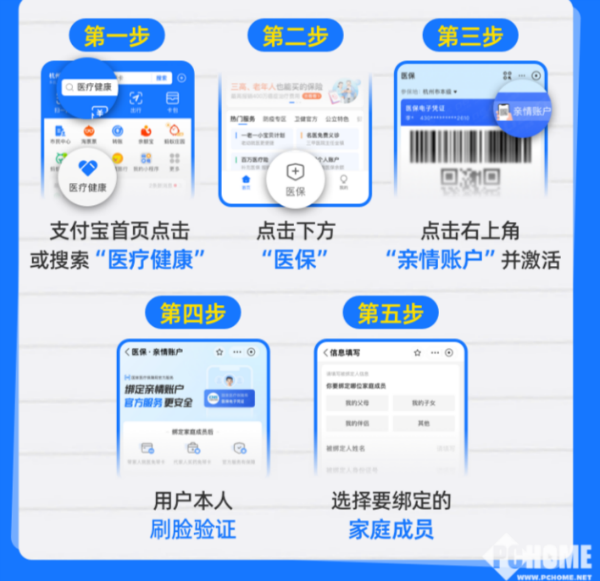利津最新医保卡怎么绑定子女使用方法分析(最方便真实的利津医保卡绑定子女使用流程方法)