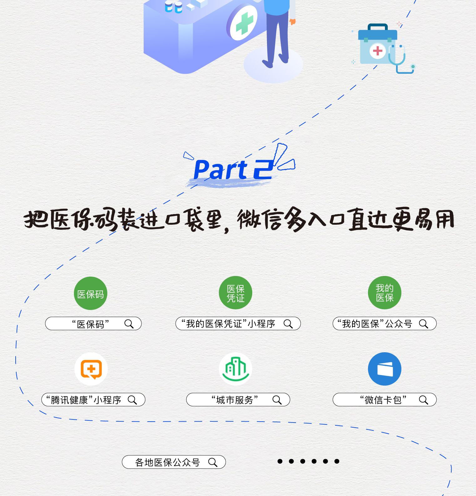 利津最新医保取现中介微信方法分析(最方便真实的利津急用钱如何提取医保卡里的钱方法)