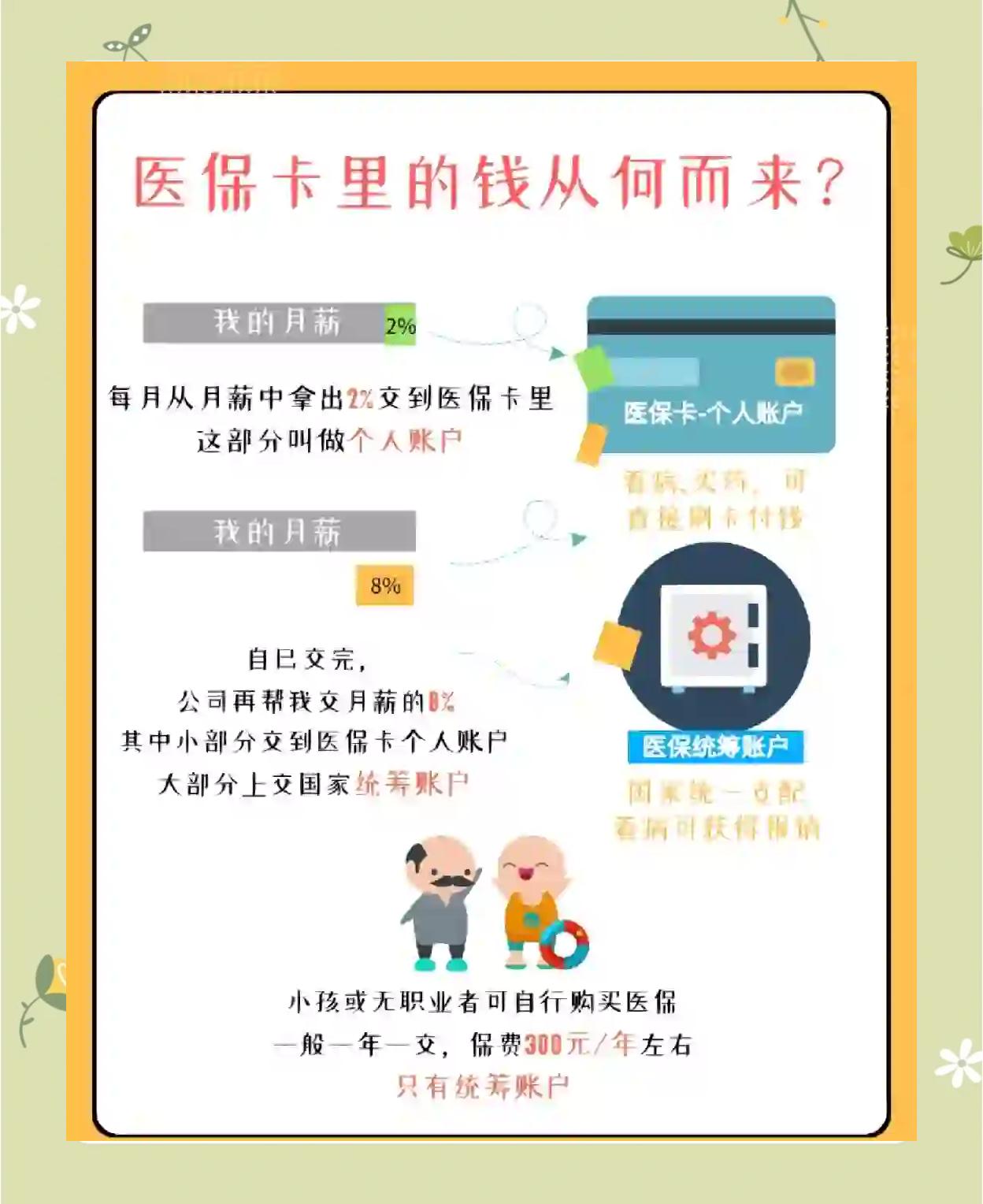 利津最新怎么把医保卡里的钱取出来方法分析(最方便真实的利津医保卡提取现金方法方法)