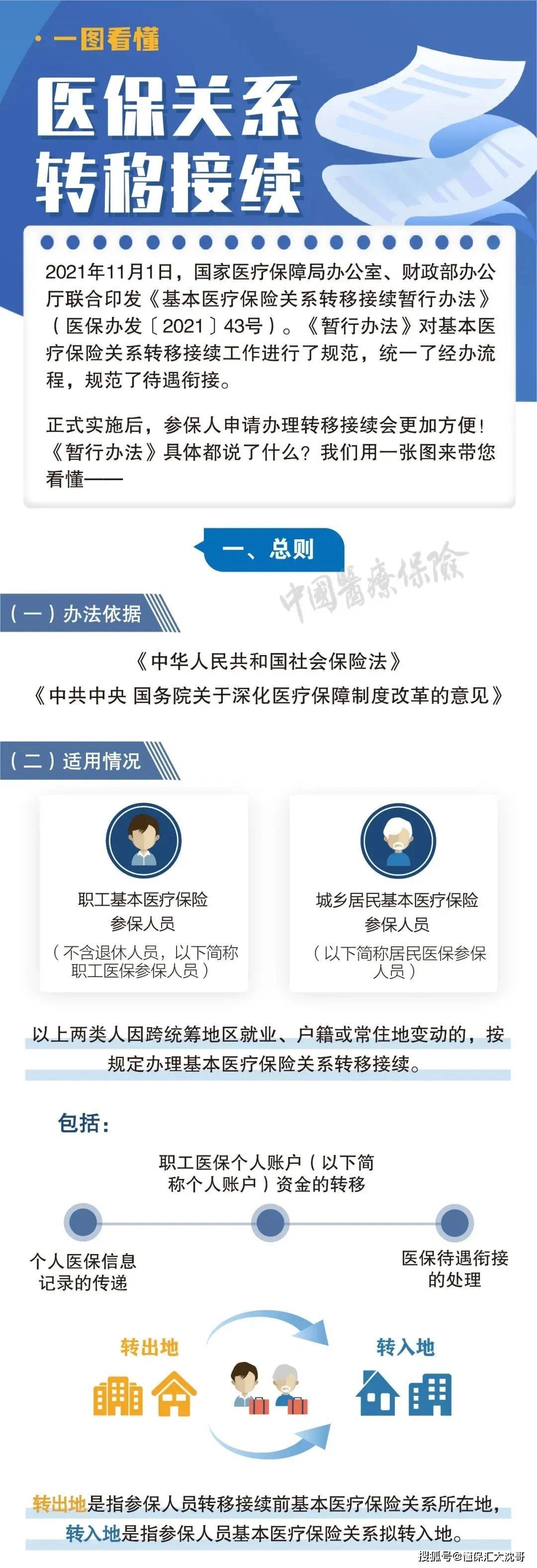 利津最新医保怎么套现提现取现方法分析(最方便真实的利津医保钱如何套现方法)