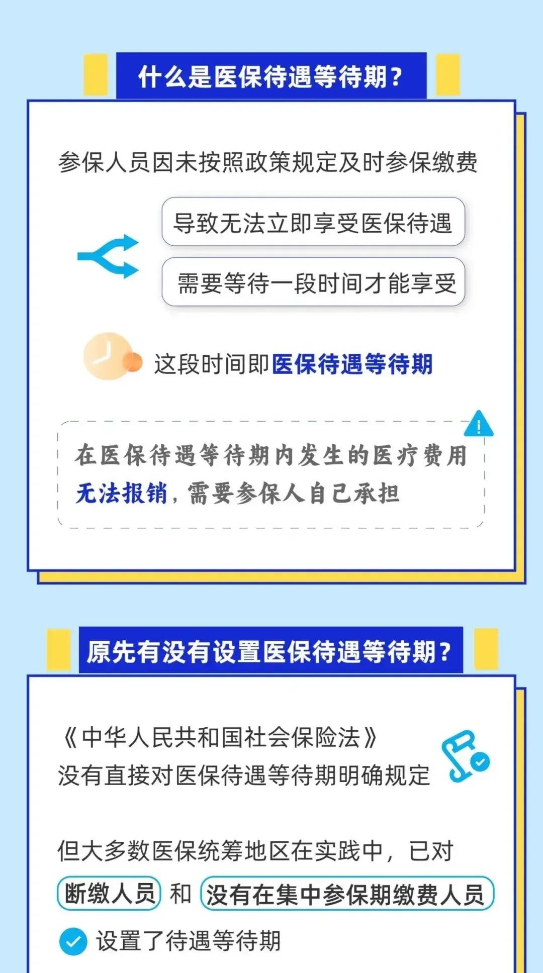 利津关于套医保卡联系方式2025的信息
