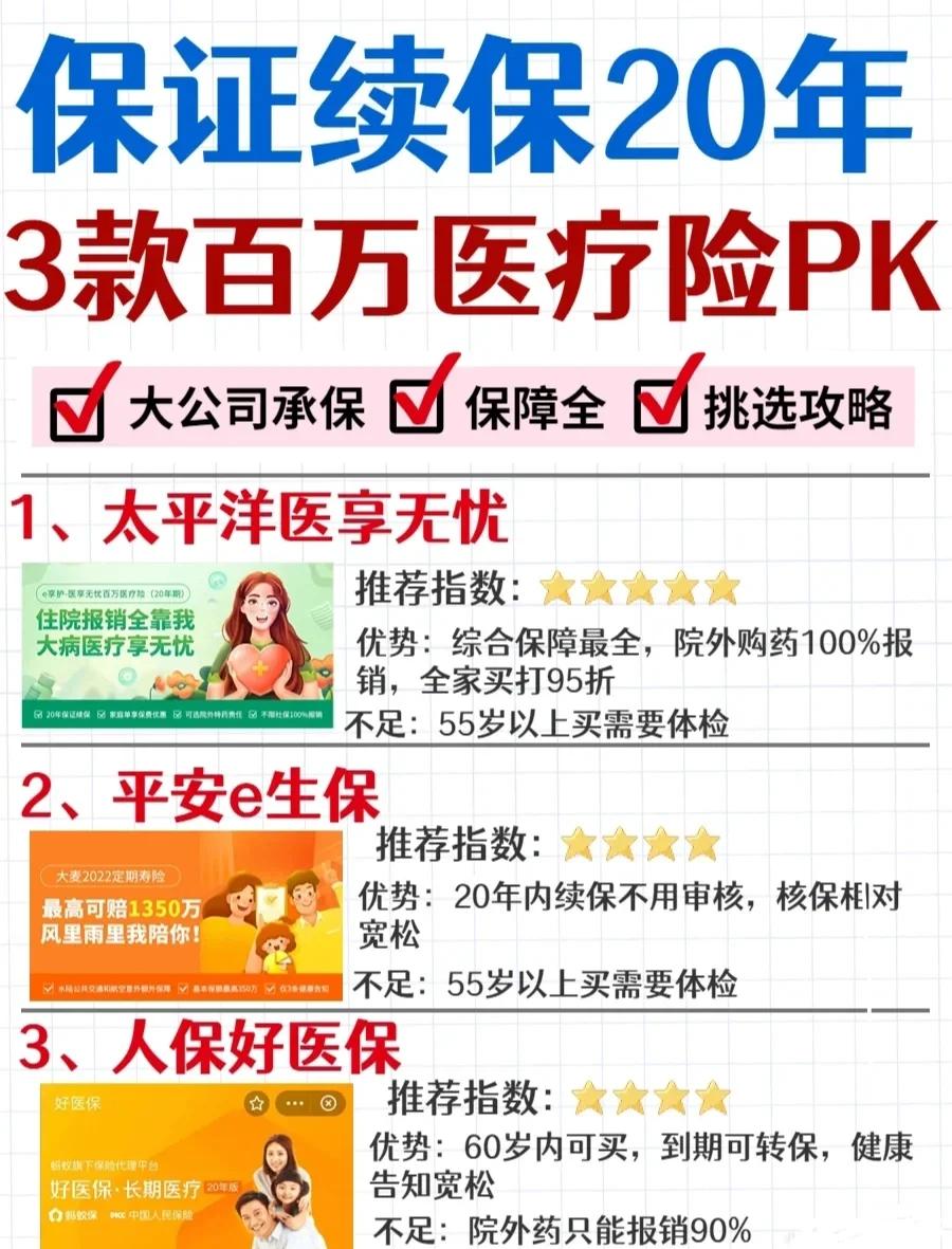 利津最新医疗保险60%和100%区别方法分析(最方便真实的利津医保缴费比例60%和100%的区别方法)