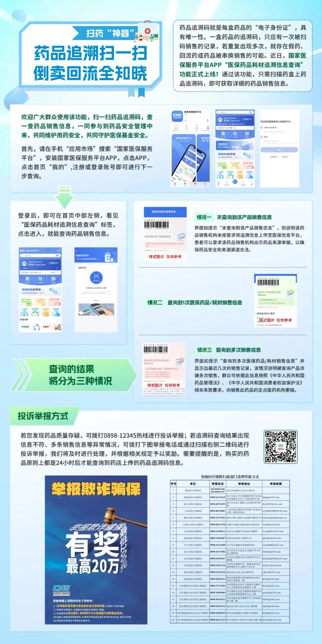 利津最新医保套现最简单方法方法分析(最方便真实的利津医保套现最简单方法有哪些方法)