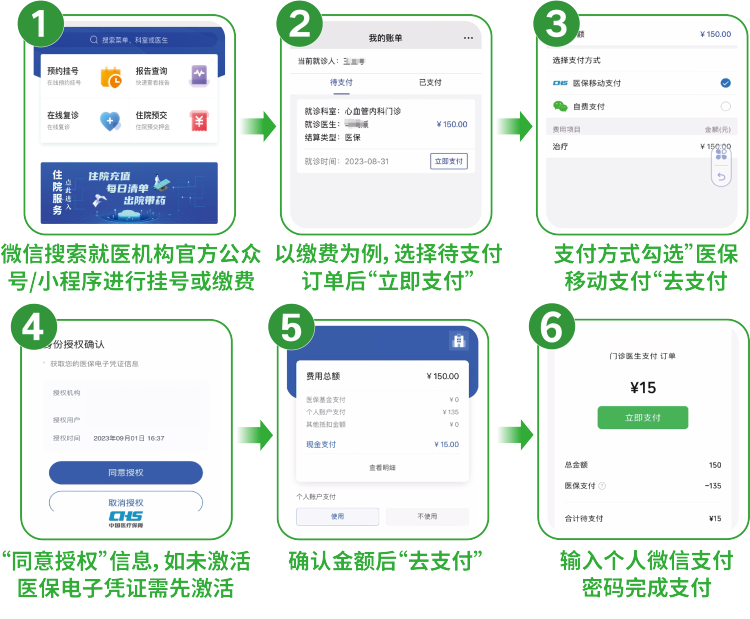 利津最新怎样把医保卡绑在微信上支付方法分析(最方便真实的利津怎样把医保卡绑在微信上支付呢方法)